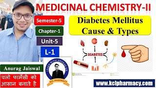 Diabetes Mellitus  Cause amp types  Antidiabetic Drugs  L1 Ch1 Unit5  Medicinal ChemistryII [upl. by Ahtimat]