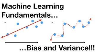 Machine Learning Fundamentals Bias and Variance [upl. by Asseralc]