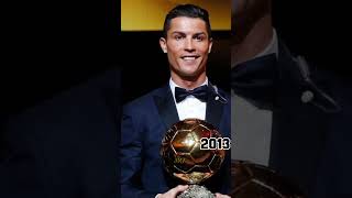 Ballon Dor winners 2000 to 2023 football portugalfootball edit portugal edit realmadrid [upl. by Treb248]