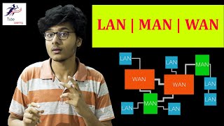 Tutorial 8  LAN WAN MAN  Bengali [upl. by Suchta44]