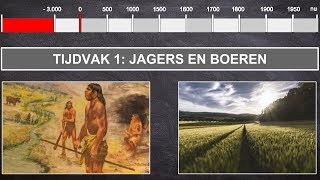 Jagers en Boeren  geschiedenis video tijdvak 1 [upl. by Brien]