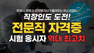 직장인도 도전하는 전문직 응시자 역대 최고점 이대로 괜찮나 [upl. by Yvonner]