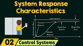 System Response Characteristics [upl. by Wren]