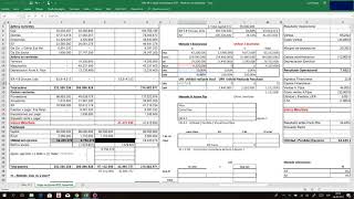 ESTADOS CONSOLIDADOS Clase 2 [upl. by Roseline]