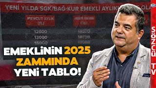 Emeklinin 2025 Ocak Zammı Şimdiden Şekilleniyor Kara Haberi SGK Uzmanı Bir Bir Anlattı [upl. by Ahsykal]