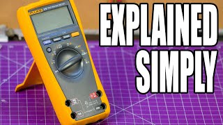 How To Use A Multimeter The VERY Basics [upl. by Button191]