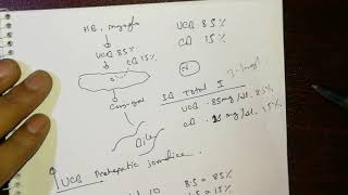 Unconjugated and conjugated hyper bilirubinemia [upl. by Young]