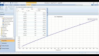 SoaveRedlichKwong SRK equation of state solution in ASPEN Plus [upl. by Hasin480]