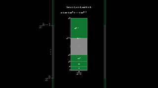 Finite Geometric Sum Formula [upl. by Nahgrom365]