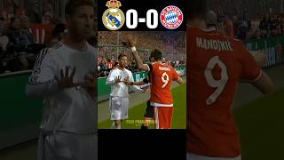 The Day Cristiano Ronaldo Destroyed Bayern Munich UCL 2014 football ronaldo [upl. by Trinity650]