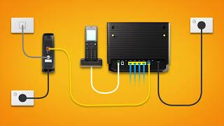 Set up iiNet nbn HFC with a VX420G2V Modem [upl. by Wendt355]