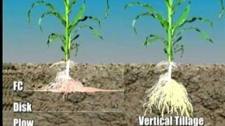 Great Plains Vertical Tillage Principles [upl. by Filide]