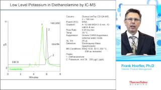 Pittcon 2015 Seminar The Benefits of Using Ion Chromatography with Mass Spectrometry [upl. by Aicilra986]