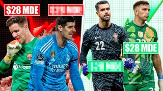 Los 14 PORTEROS MÁS CAROS del MUNDO para la NUEVA temporada¡NADIE espera el 1 ¡VERGÜENZA COURTOIS [upl. by Bertold]