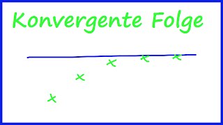 Folgen Grenzwerte Konvergenz Vorstellung Beispiele Definition  Math Intuition [upl. by Etteyafal]