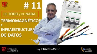 🆙11 TERMOMAGNÉTICOS e INFRAESTRUCTURA DE RED de DATOS Reflexión con nuestro Ing Brain Naser [upl. by Kyred]