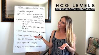 What HCG Levels are Normal by Week  What do Abnormal HCG Levels Indicate [upl. by Loyce]