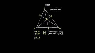 Proof of Cevas Theorem [upl. by Bellina432]