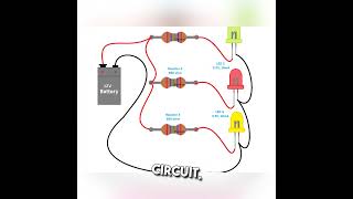 ⚡KirchhoffsCurrentLaw KCLPhysicsConcepts CircuitAnalysis ScienceExplained Class 12 [upl. by Akirat]