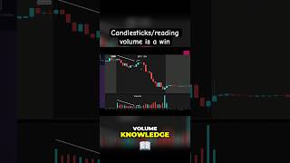 Using candlesticks help you determine the direction  volume helps momentum stocktrading stocks [upl. by Gabriello]