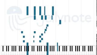 Cajita De Musica Musicbox  Francisco Tárrega Sheet Music [upl. by Hamlet]