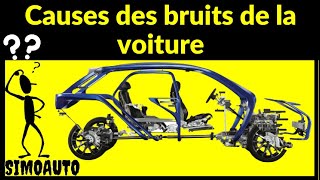 Les causes possibles dentendre des bruits de la voiture [upl. by Oehsen]