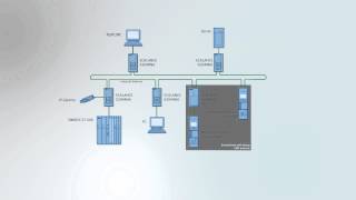 HSR  Industrial Ethernet ring networks with seamless redundancy [upl. by Noonberg]