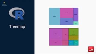 How to create Treemap using R  Data Science [upl. by Aiynat]