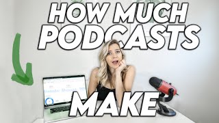 This Is How Much Money A Podcast With 50000 Downloads Makes [upl. by Kori]