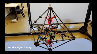 dextAIR Aerial Manipulator with Elastic Suspension [upl. by Leiba]