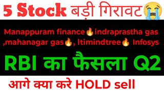 manappuram finance share 🔥indraprastha gas share mahanagar gas share ltimindtree share Infosys [upl. by Carn]