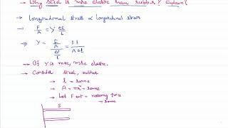 Steel is More Elastic than Rubber Explanation for IITJEE and NEET Physics [upl. by Huntington]