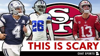 San Francisco 49ers In BIG TROUBLE vs Cowboys Unless They Do This… [upl. by Ratna]