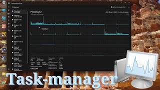 Afficher le gestionnaire des tâches par processeurs au lieu de global [upl. by Cudlip290]