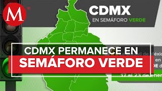 CdMx en semáforo verde por covid hay incremento de hospitalizaciones [upl. by Nahtanod]