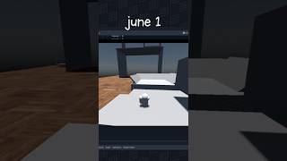 Evolution of my godot game [upl. by Nonah]