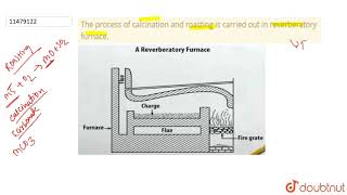 The process of calcination and roasting is carried out in reverberatory furnace [upl. by Atiekan221]