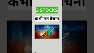 3 Best Stocks to Buy Now [upl. by Mat]