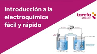 Introducción a la electroquímica  ¿Qué es la electroquímica [upl. by Iadam127]