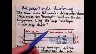 Antiproportionale Zuordnung Erklärung und Beispiel [upl. by Naitsihc450]