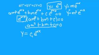 Ecuaciones diferenciales homogéneas con coeficientes constantes [upl. by Auberta156]
