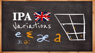 British English IPA Variations Explained [upl. by Acireed]