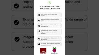 Advantages for NodeRED on RPI HMI [upl. by Chapen]