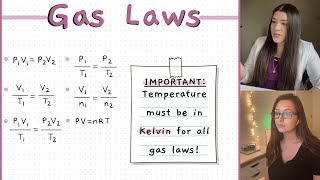 How to Use Each Gas Law  Study Chemistry With Us [upl. by Aihcropal]