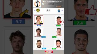 BodøGlimt vs FC Porto 32  BIGGEST RATING amp Highlights amp Goals  UEFA Europa League 2425 [upl. by Ycnuahc]