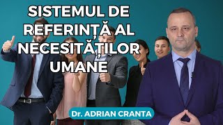 Sistemul de referință al necesităților umane [upl. by Attelrahs]