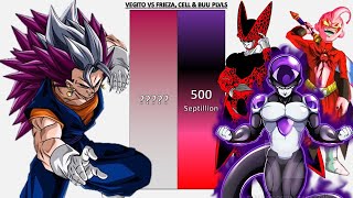 Ultra Vegito VS Frieza Cell amp Buu POWER LEVELS  DBZDBGTDBSSDBHUV [upl. by Quartas]