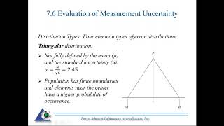 A Look at ISOIEC 170252017  Evaluation of Measurement Uncertainty amp Validity of Results [upl. by Vasquez485]