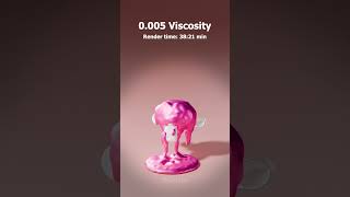 001 VS 1 Viscosity particles simulation blender [upl. by Odranoel]