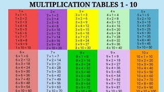 MULTIPLICATION TABLES 1  10 [upl. by Abagael]